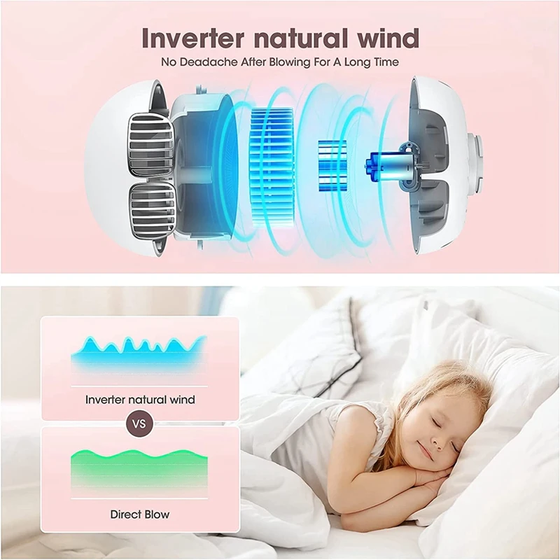 Ventilador portátil para cochecito, dispositivo con Clip de 4000 Mah, antideslizante, funciona con pilas