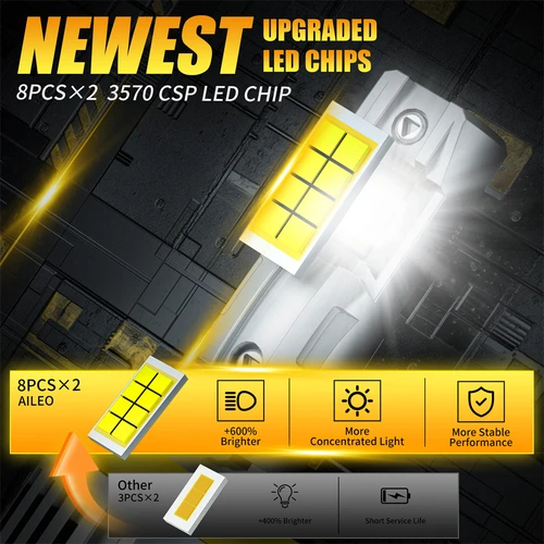 Imagen 2 del producto AILEO 2 uds H11 luces LED de alta calidad 22000Lm faro 100W H8 H9 bombilla CSP para coche 6500K blanco día correr lámpara LED para automóvil