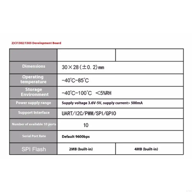 H7BC Offline Voice Recognition Development Board 2M Smartests Voice Module With Fast Speed Responses For AI Applications ASRPRO