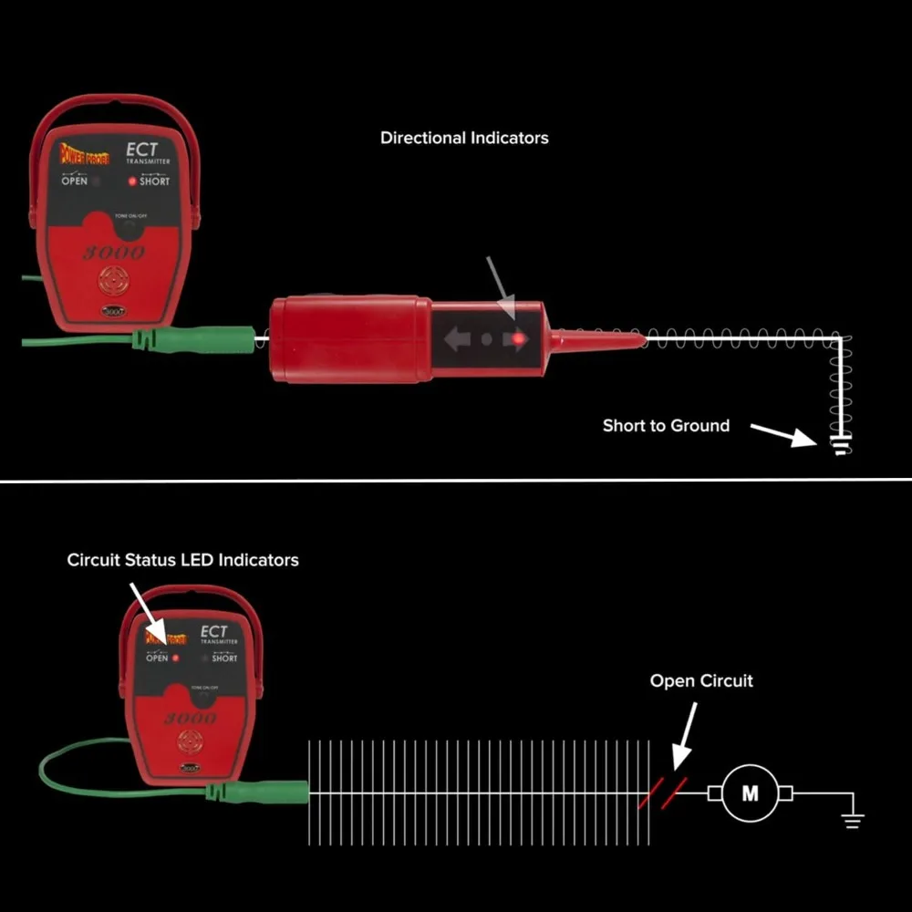 3000 Circuits Tracer para Shorts e Abras
