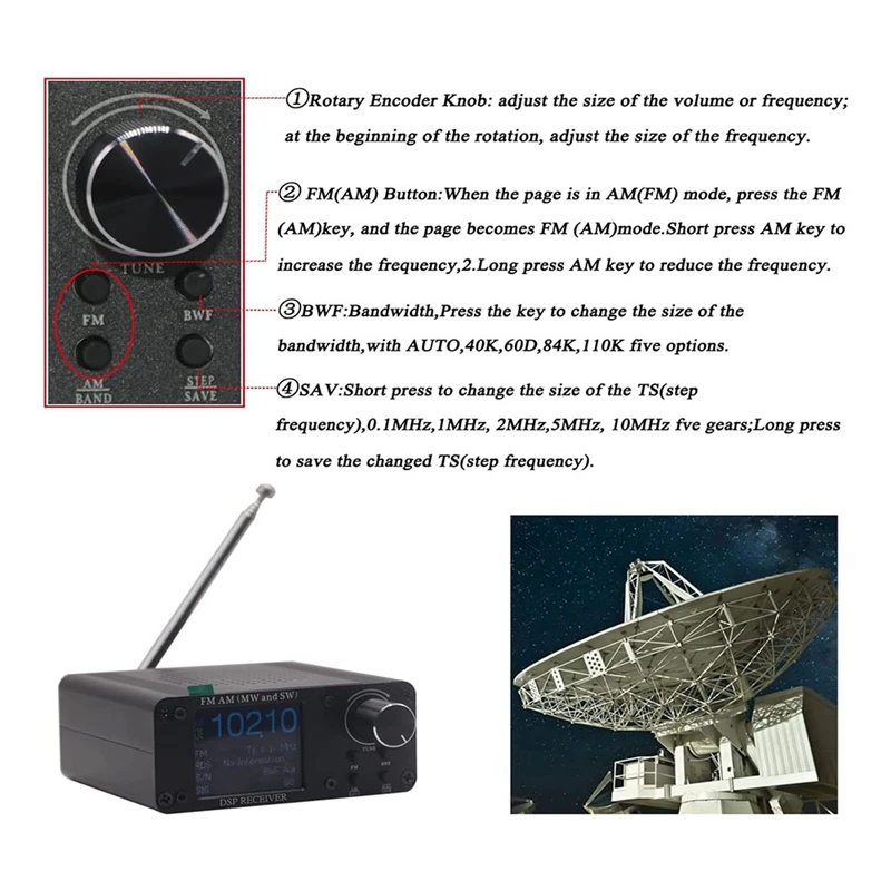 Si4732 ATS-80 Portable Shortwave Radio , FM AM Frequency Radio Receiver, Built-In Rechargeable Battery,Loud Sound