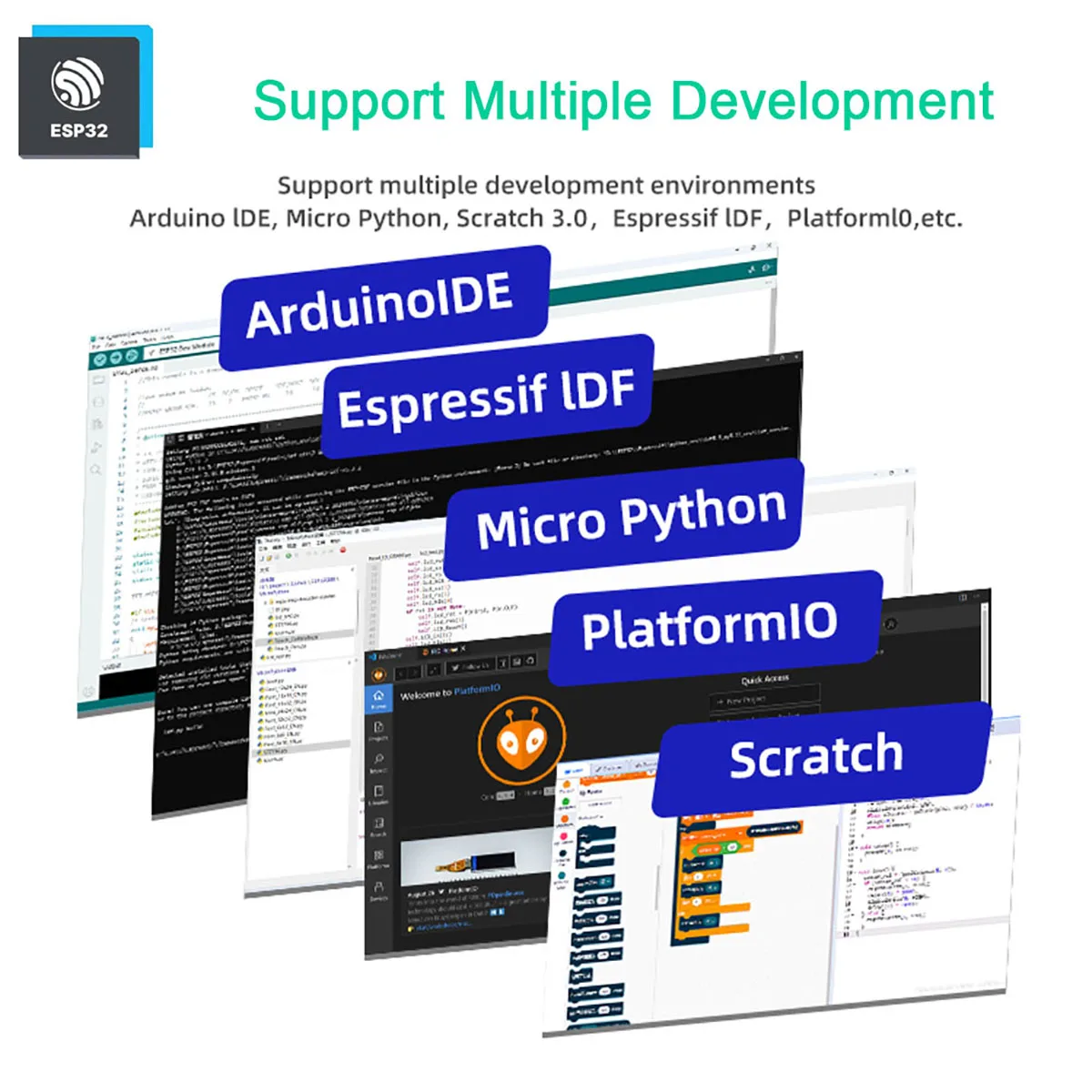 ESP32-WROOM-32E 2.8 3.2 3.5 240*320 320*480 HMI UART اللمس وحدة عرض إل سي دي لوحة الشاشة واي فاي بلوتوث PSRAM فلاش ل LVGL