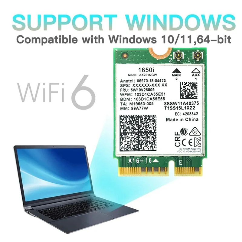 1650I AX201NGW Wifi Card+2X8db Antenna 3000Mbps WIFI6 2.4G/5G Cnvio2 Bluetooth 5.1 Wifi Adapter For Win10/Win11