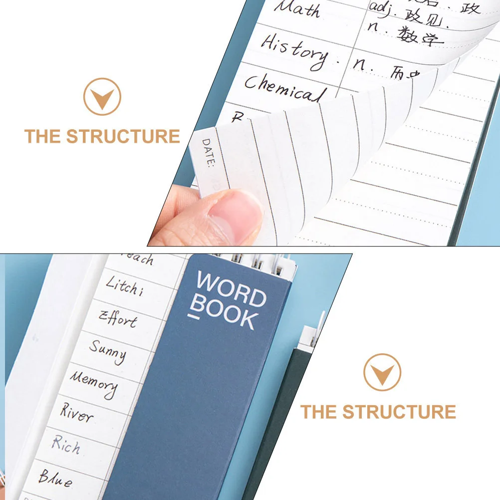 4 Pcs Memo Paper Pads Note Notepad Small List Writing Notepads Convenient Books