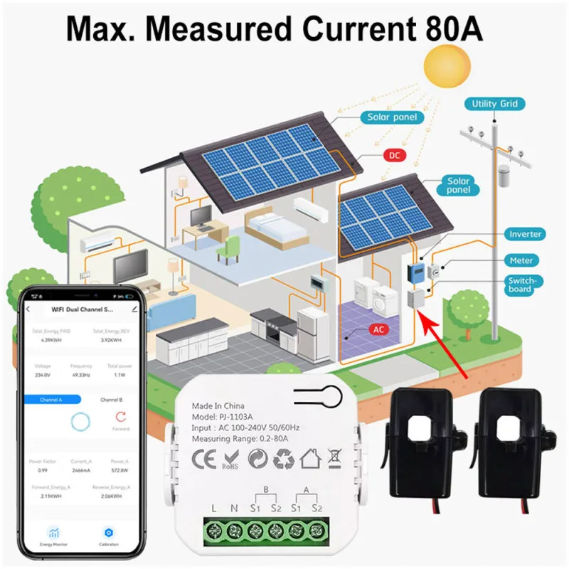 Tuya Smart Life WiFi medidor de energía 80A bidireccional 2 canales con abrazadera aplicación Monitor exportación Solar y energía de importación AC110V/240V