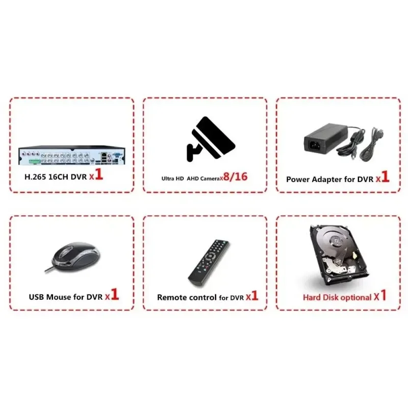 ระบบกล้องวงจรปิด 4K 16 ช่อง 8MP สำหรับภายนอกอาคาร ชุดกล้อง AHD DVR 16CH พร้อมกล้อง IP 5MP จำนวน 16 ตัว ระบบกล้องวงจรปิดรักษาความปลอดภัย