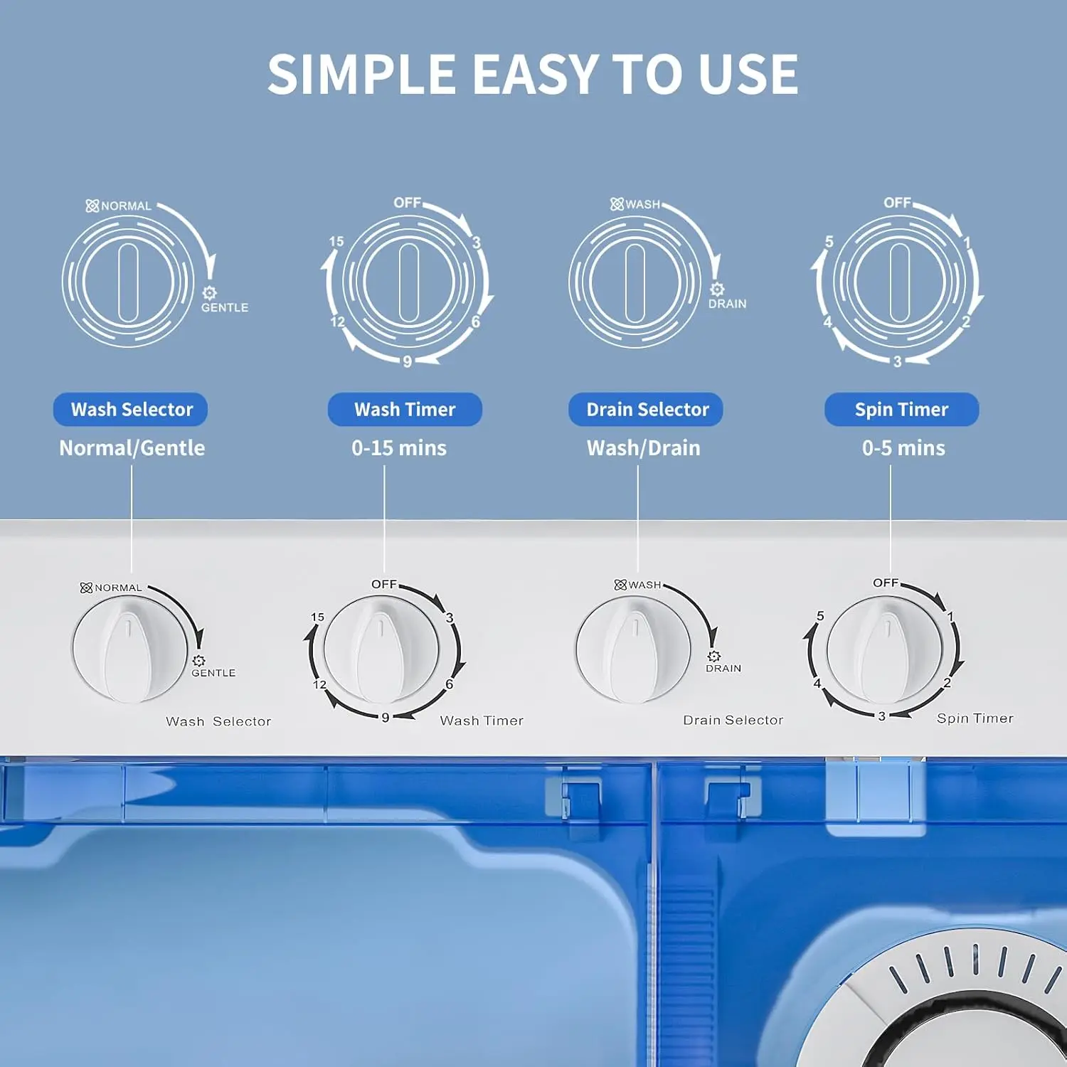 Portable Washing Machine, 40Lbs Compact Washing machine, Twin Tub Laundry Washer Machine with Built-in Drain Pump, Semi