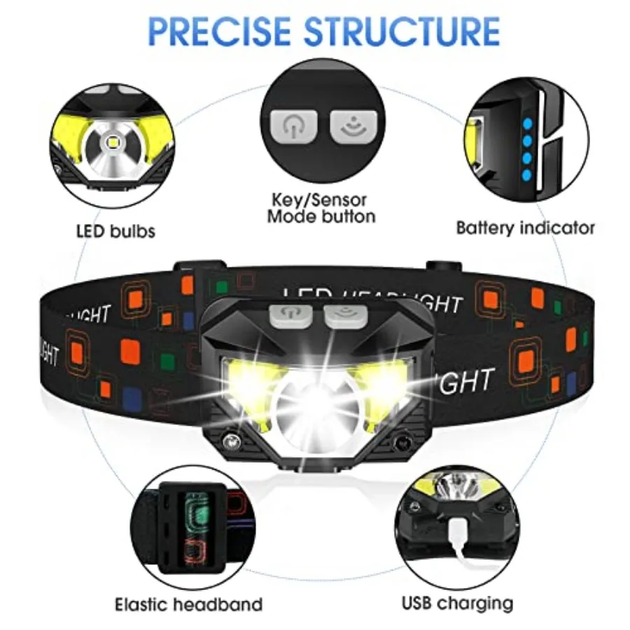 Headlamp Flashlight, 4-Pack Lumen Ultra Bright LED Rechargeable Headlight with White Red Light, Waterproof Motion Sensor Head L