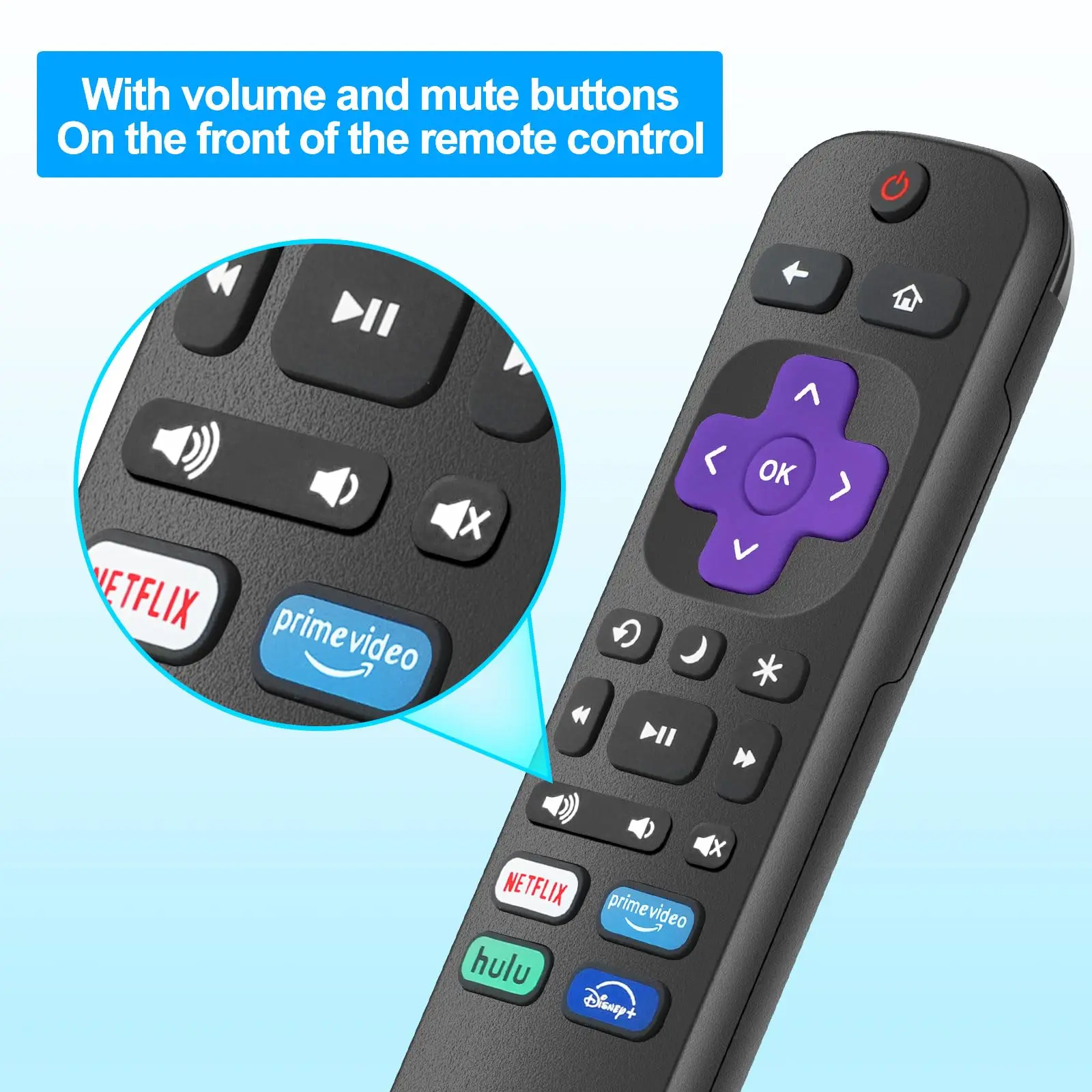 Replacement TV Remote Controls for Roku TV, Infrared Remote ONLY for TV, NOT for Other Roku Devices