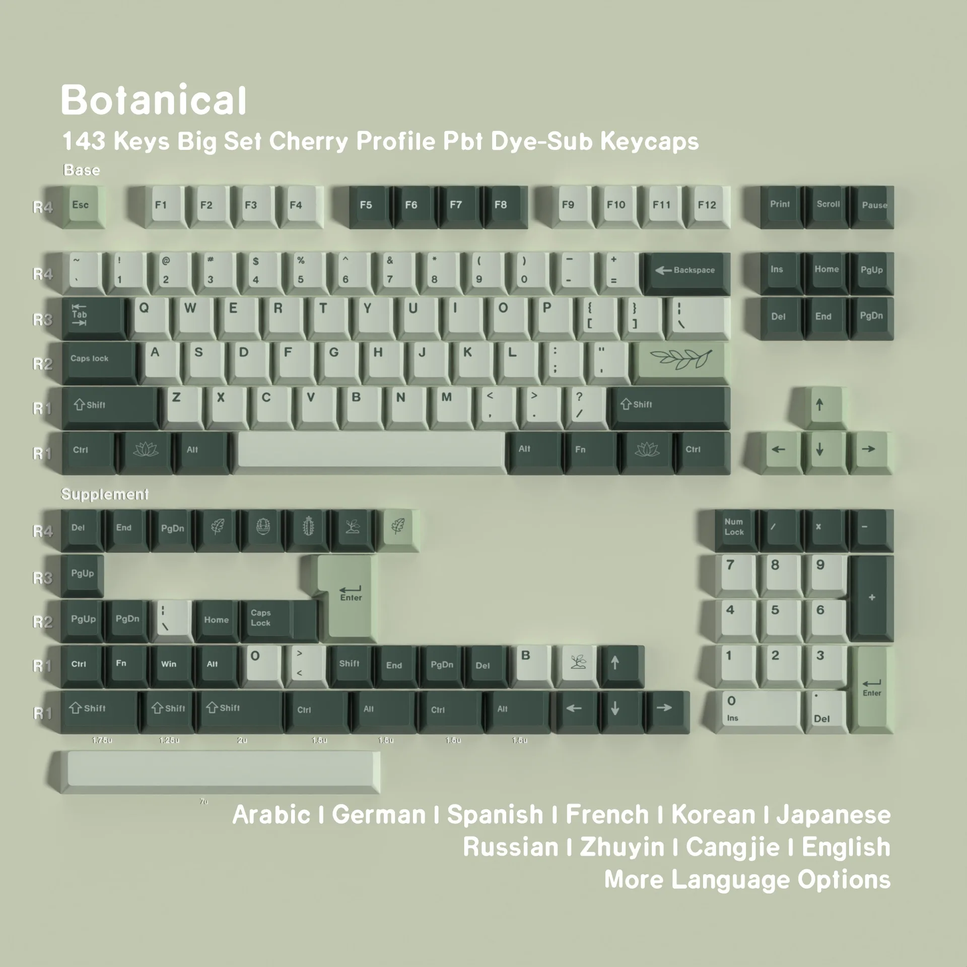 

Original Botanical Garden Keycap GMK Replica Five-sided Sublimation German French Spanish Korean Japanese Phonetic Cangjie