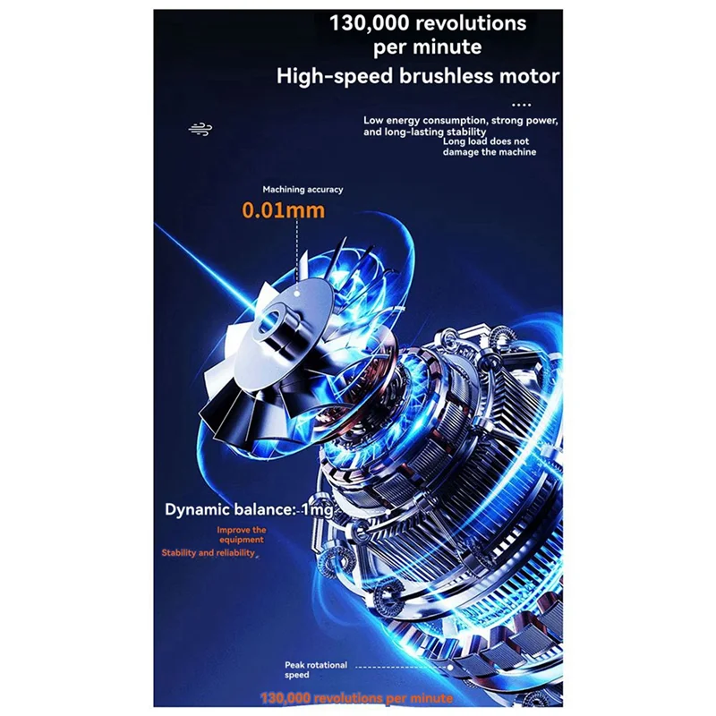 2X منفاخ الهواء 160000 دورة في الدقيقة مروحة كهربائية محمولة 52 متر/الثانية سرعة الرياح محرك بدون فرشاة مروحة عنيفة مع شاشة LED سريعة-