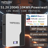 50Ah/100Ah/200Ah LiFePO4 Battery Pack 51.2V 5KWh/10KWh 8000 Cycles Brand New Grade A Built-in BMS Lithium Ion Solar Powerwall