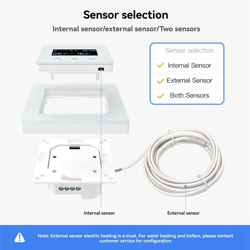 

GROCE-Wi-Fi умный термостат технология Tuya цифровой ЖК-дисплей контроллер температуры в помещении дома