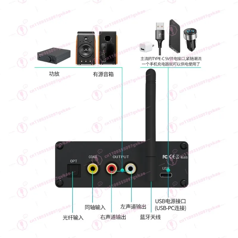 Power Amplifier Blu…