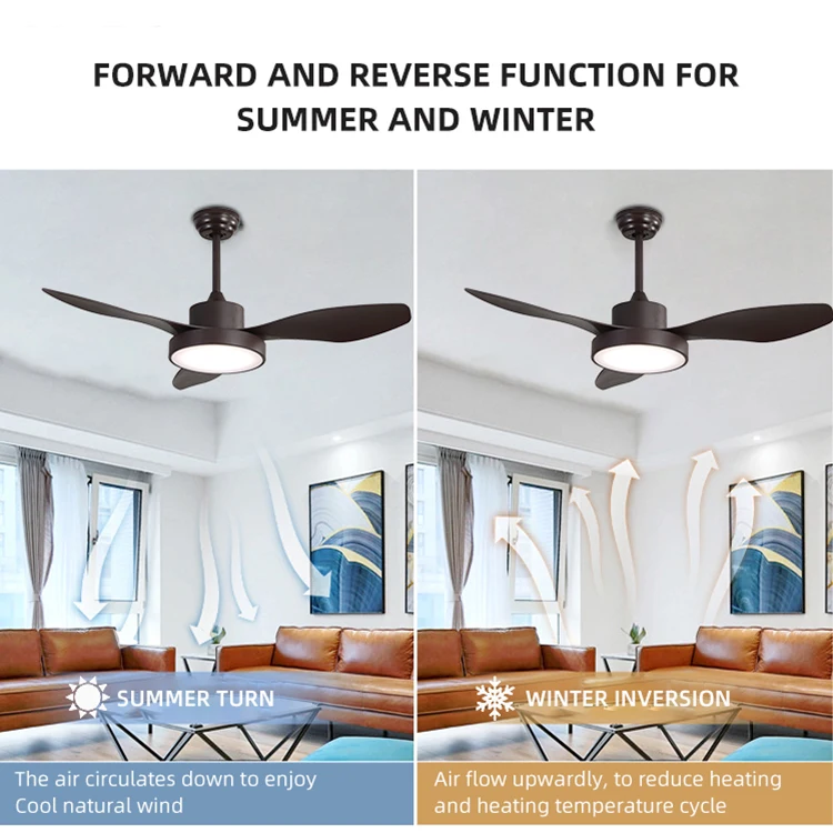 Sofucor Ventilador de teto moderno de 47 polegadas com LED DC 6 velocidades de alta velocidade do vento com controle remoto para ambientes internos