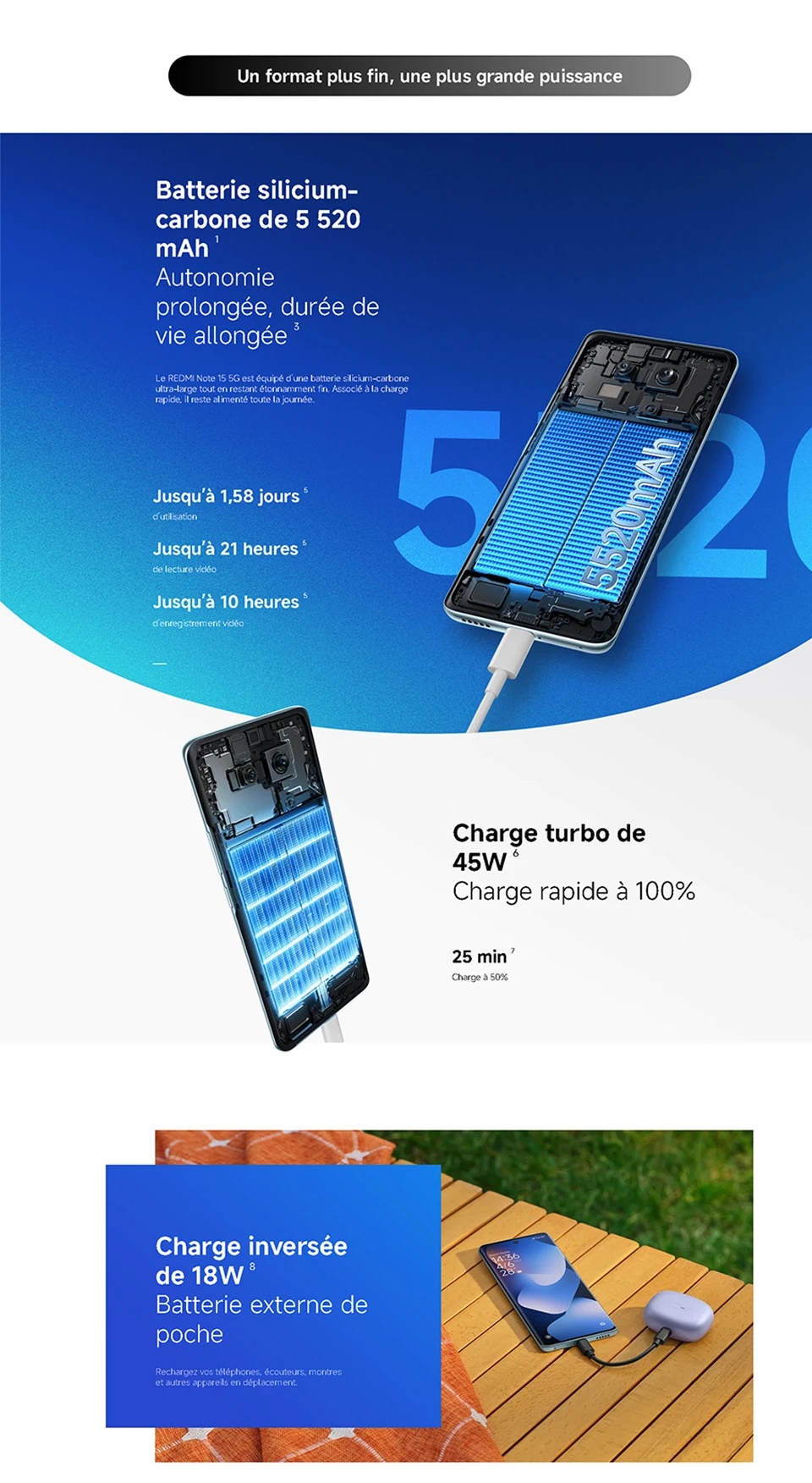 Xiaomi Redmi Note 15 5G, NFC, 6.77'' FHD AMOLED Display, 120 Hz, 108 MP Camera, 5520 mAh Battery, IP65