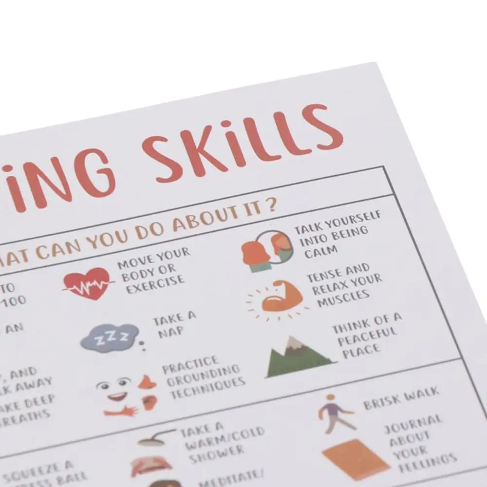 Paper Anger Level and Coping Skills: Wall Decoration for Mental Health Posters