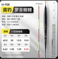 H F08