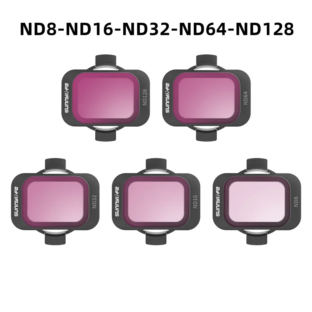 Variant: ND8-16-32-64-128