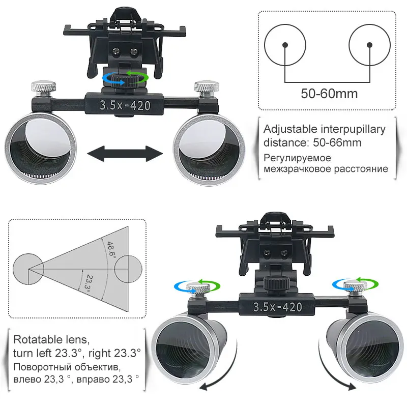 Dental Loupes 2.5X 3.5X Magnification Binocular Magnifier Dentistry Surgical Optical Glass Lens  Dentist