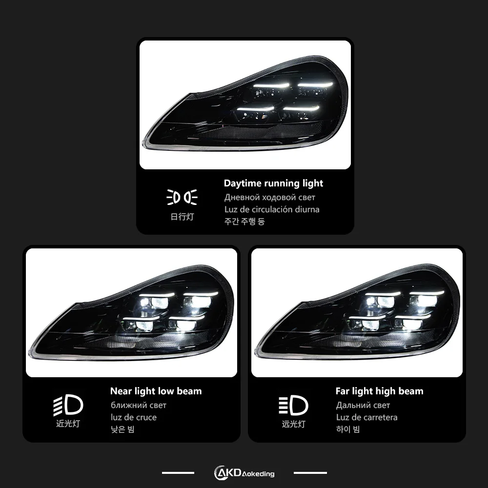 AKD Car Styling Head Lamp for Porsche Cayenne 957 2007-2010 Projector Lens Headlights Signal DRL Automotive Accessories - view 3