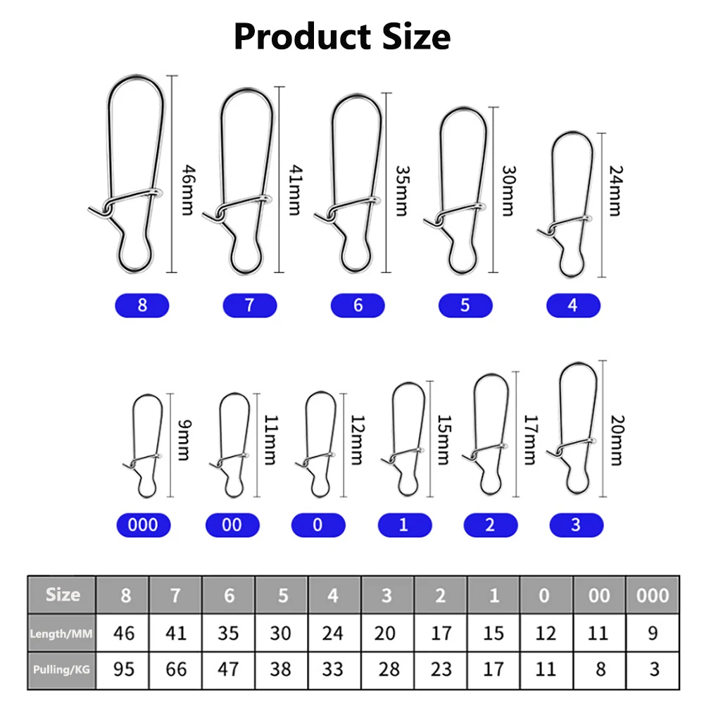 Thumbnail 4 - #42 Fishing Snaps List of Top Picks