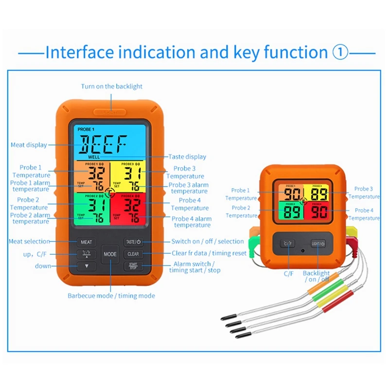 Wireless Meat Thermometer, Upgraded Digital Food Thermometer For Cooking With 4 Temperature Probes, For Steak Oven ,BBQ