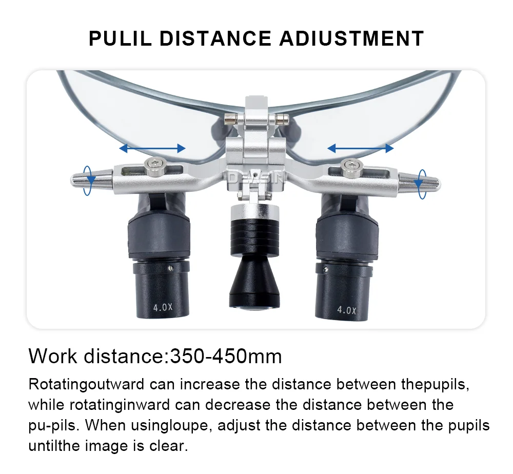 DEASIN Dental Ergo2 Loupes 45°Optical Corner Structure 4X 5X 6X Magnifying Glass with 5W LED Light Surgery Lens