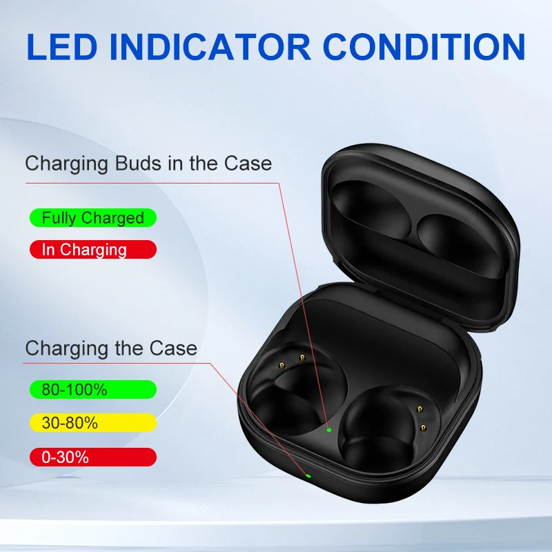 صندوق شحن بديل لهاتف سامسونج جالاكسي بادز 2 برو مع صندوق شحن ضوء المؤشر LED 450 مللي أمبير/700 مللي أمبير في الساعة علبة شاحن بطارية #3