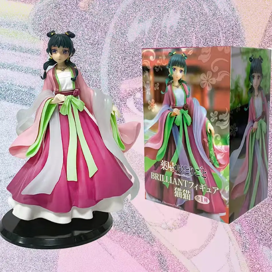 #27 Compare Movie Character Toy Figures Before You Buy