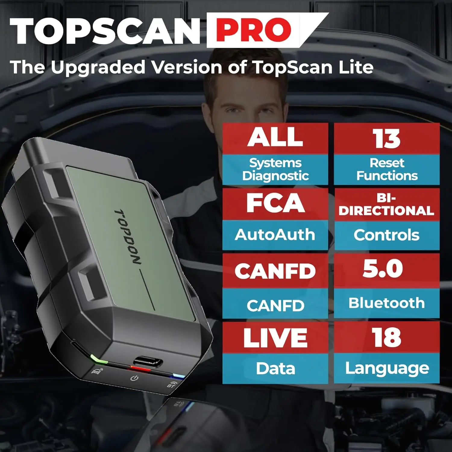TopScan Pro OBD2 Scanner Bluetooth for iOS & Android, Car Code Reader with 13+ Reset Services
