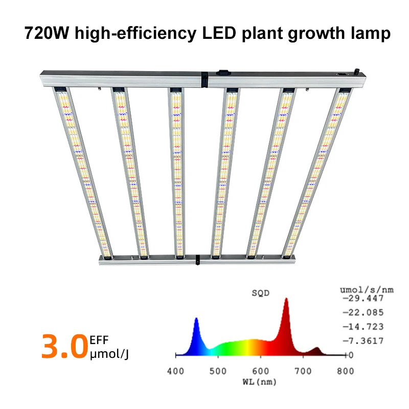 

New LED full-spectrum 720W plant growth lamp, fruit, tomato and vegetable growth supplementary light