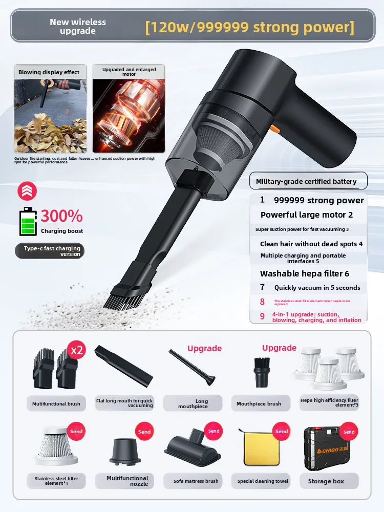 

Автомобильный пылесос для автомобиля с беспроводной зарядкой для автомобиля, дома, высокая мощность всасывания, сильный маленький ручной мини