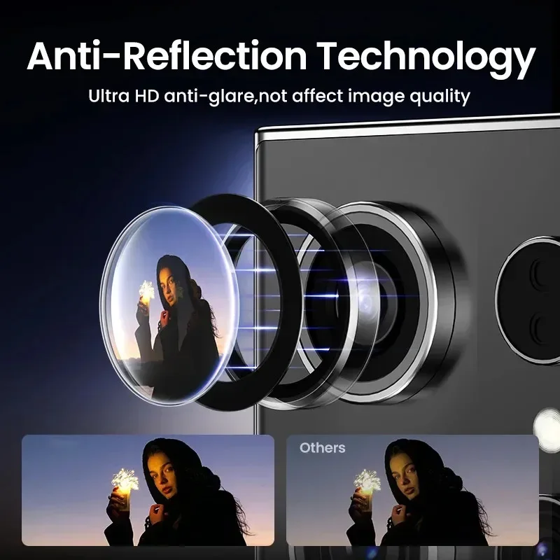 Camera Lens Protector Glass Fo - đánh giá và giá Photography Kit Samsung S26 Ultra