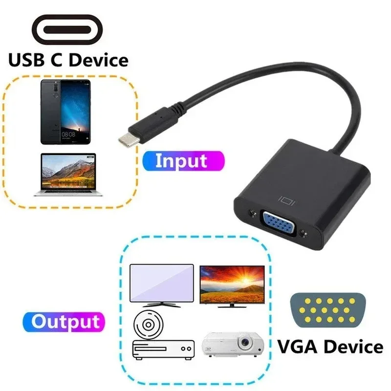 USB C To VGA Adapter Cable Type-C USB 3.1 To VGA Adaptor for MacBook Pro MacBook Air 2019 Samsung Galaxy S9/S8 USB C TO VGA