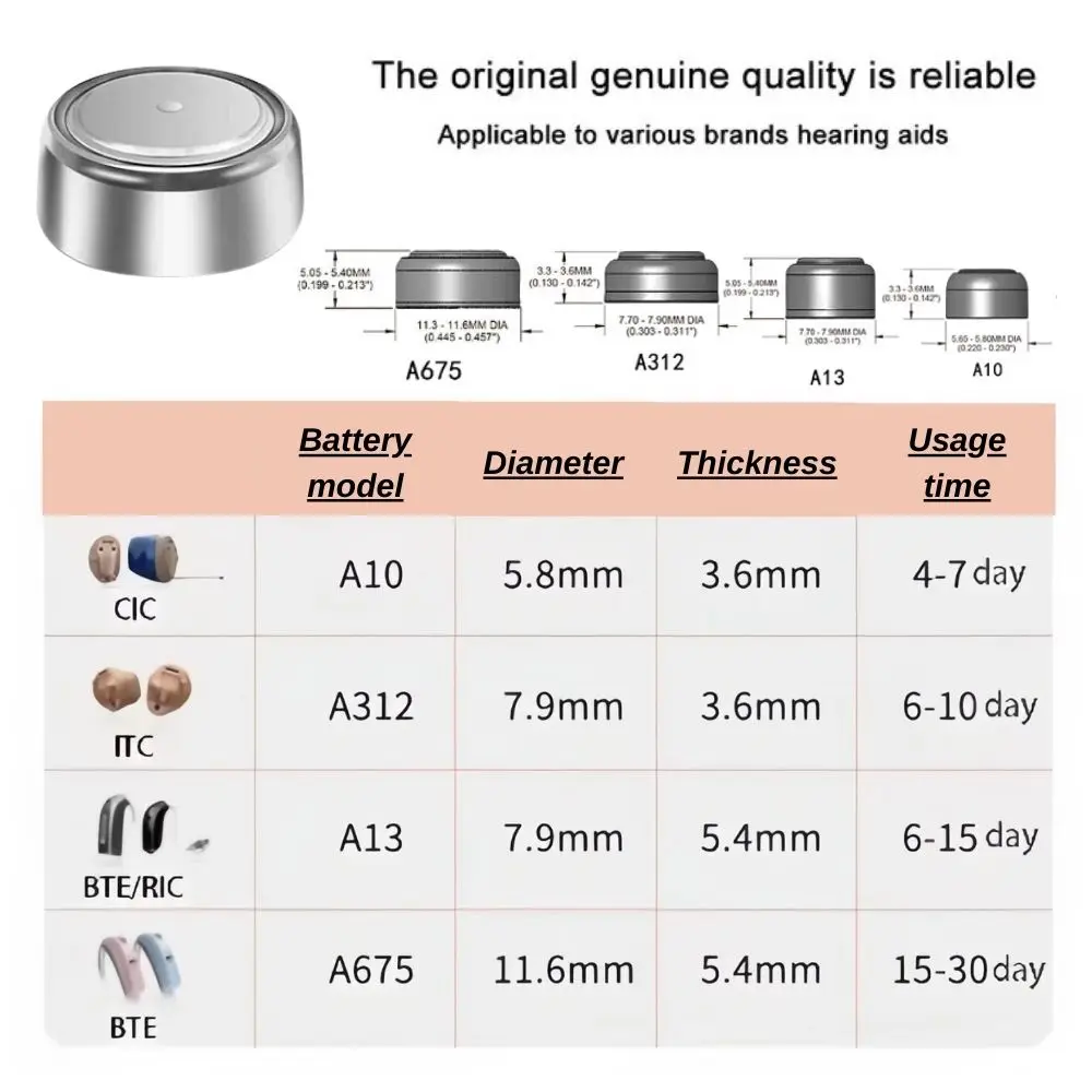Immagine 5: 60 batterie per apparecchi acustici Power One 312 marroni, taglia arancione, PR41 zinco-aria, confezione da 10.