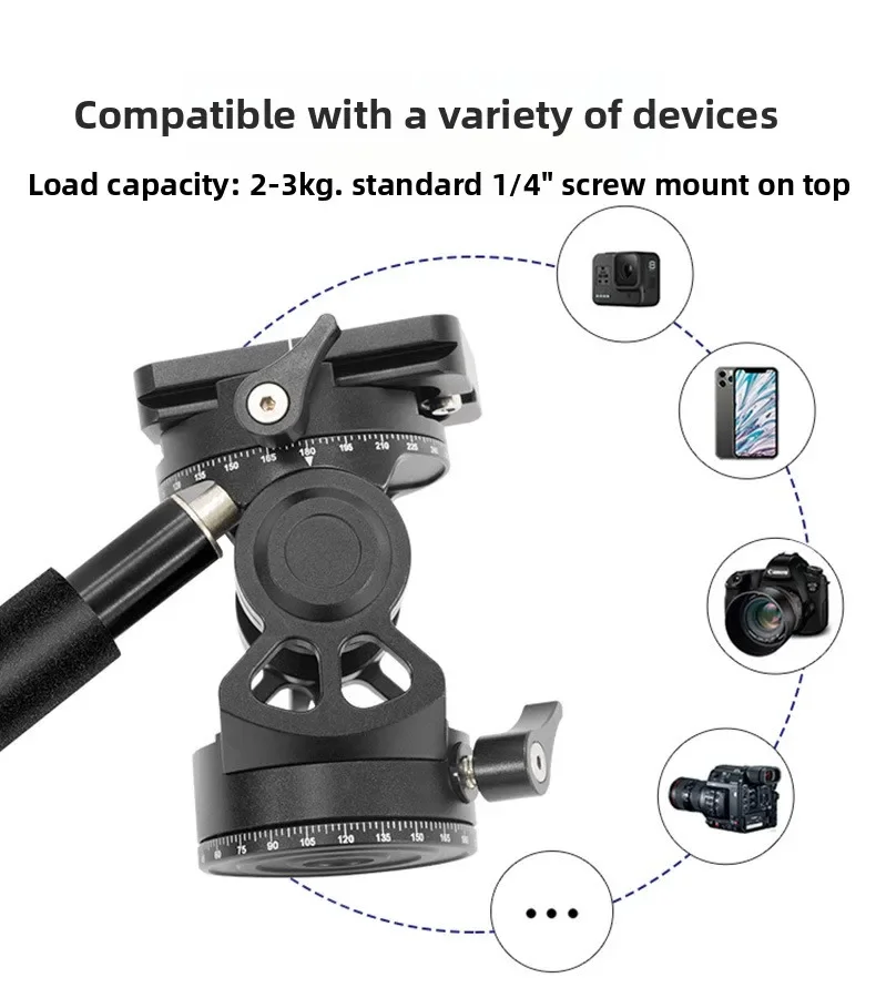 Mini Two Dimensional Hydraulic Fluid Camera Head, Dual Panoramic Damping Tripod Mount for DSLR & Mirrorless Telephoto Lens