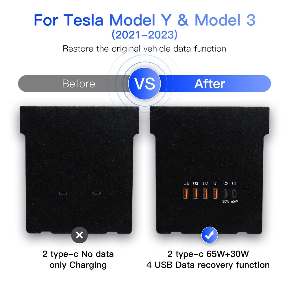 For Tesla Model 3 Model Y 2021-2023 Tesla Car Accessories Car Central box USB HUB Restore data function 65W 30W 4 USB+2 Type-C