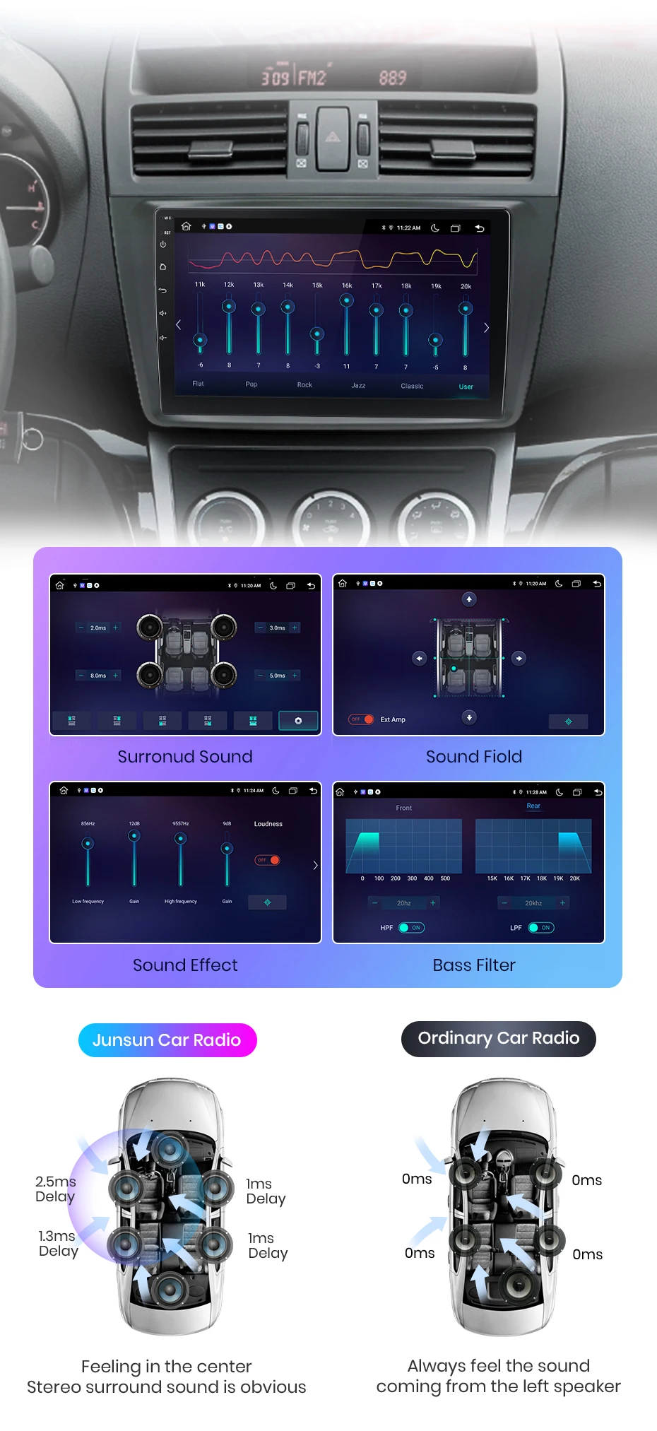 Junsun Carplay Android Auto Autoradio für Mazda 6 Rui Gh 2008 - 2015 GPS Intelligente Systeme Stereo Multimedia Autoradio – Detail 11