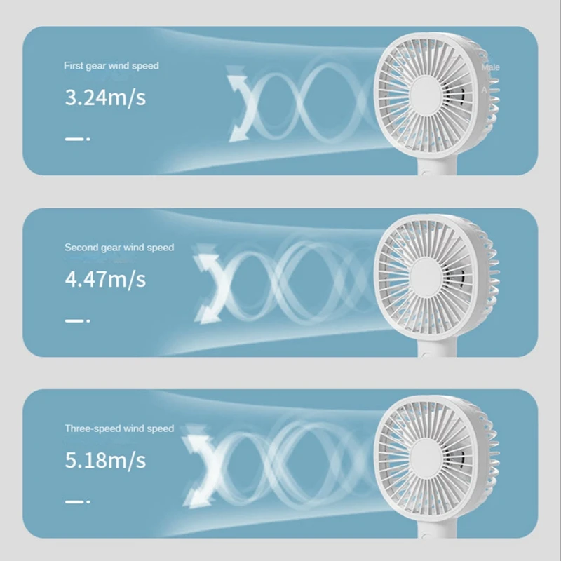 USB Mini Fan Rechargeable Portable Handheld Fan Lazy Temporary Travel Shopping Cooling Home Car Air Cooler