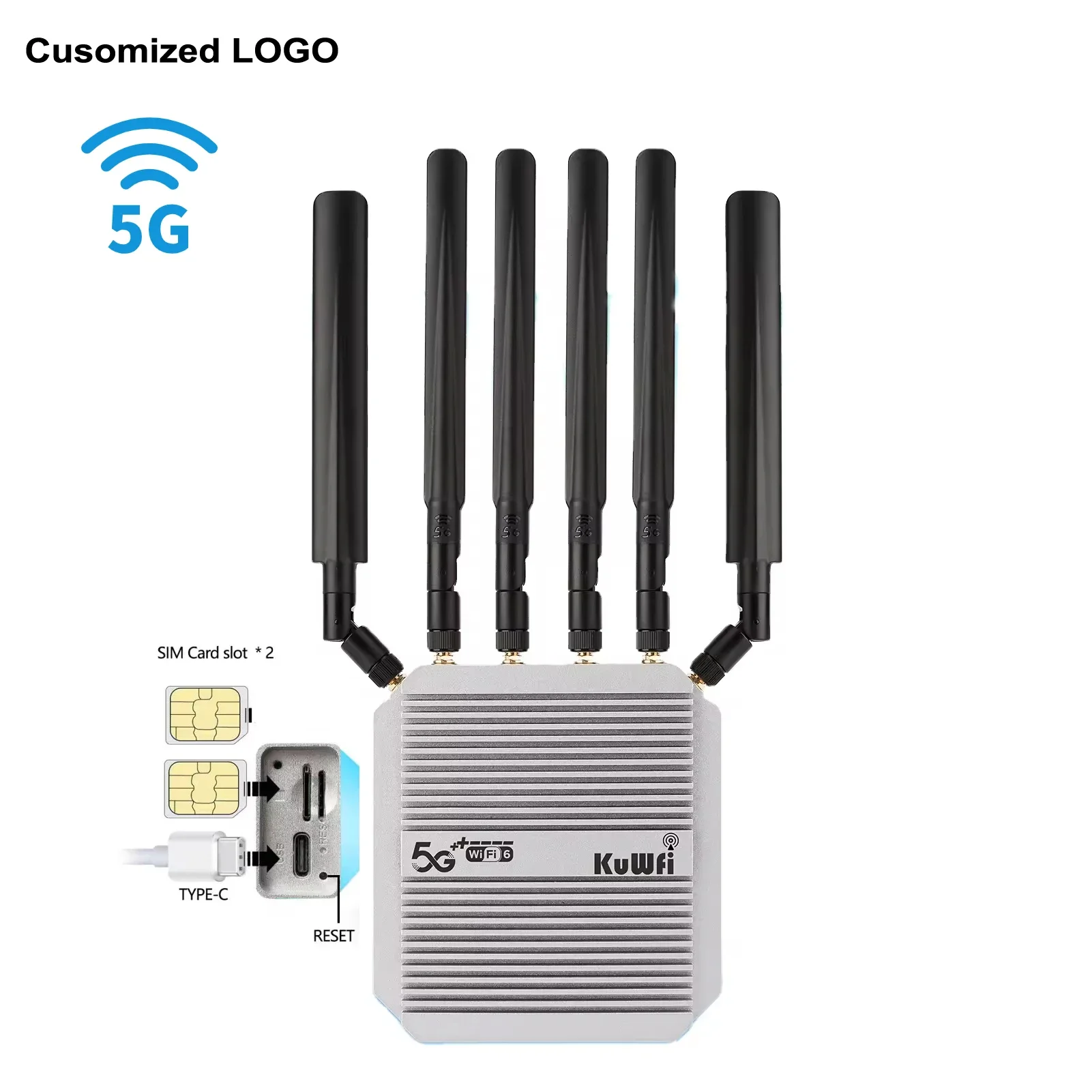 IP66 KuWFi Mesh wireless cpe 3000M outdoor NSA/SA 5g wireless modems 2.5G Port outdoor cpe 5g wifi router with sim card slot