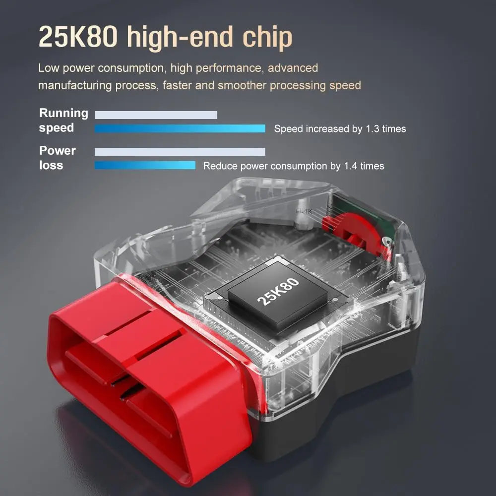 OBD2 Scanner Bluetooth Wireless Car Diagnostic Tool for iPhone & Android - Reset Fault Codes, EOBd Reader