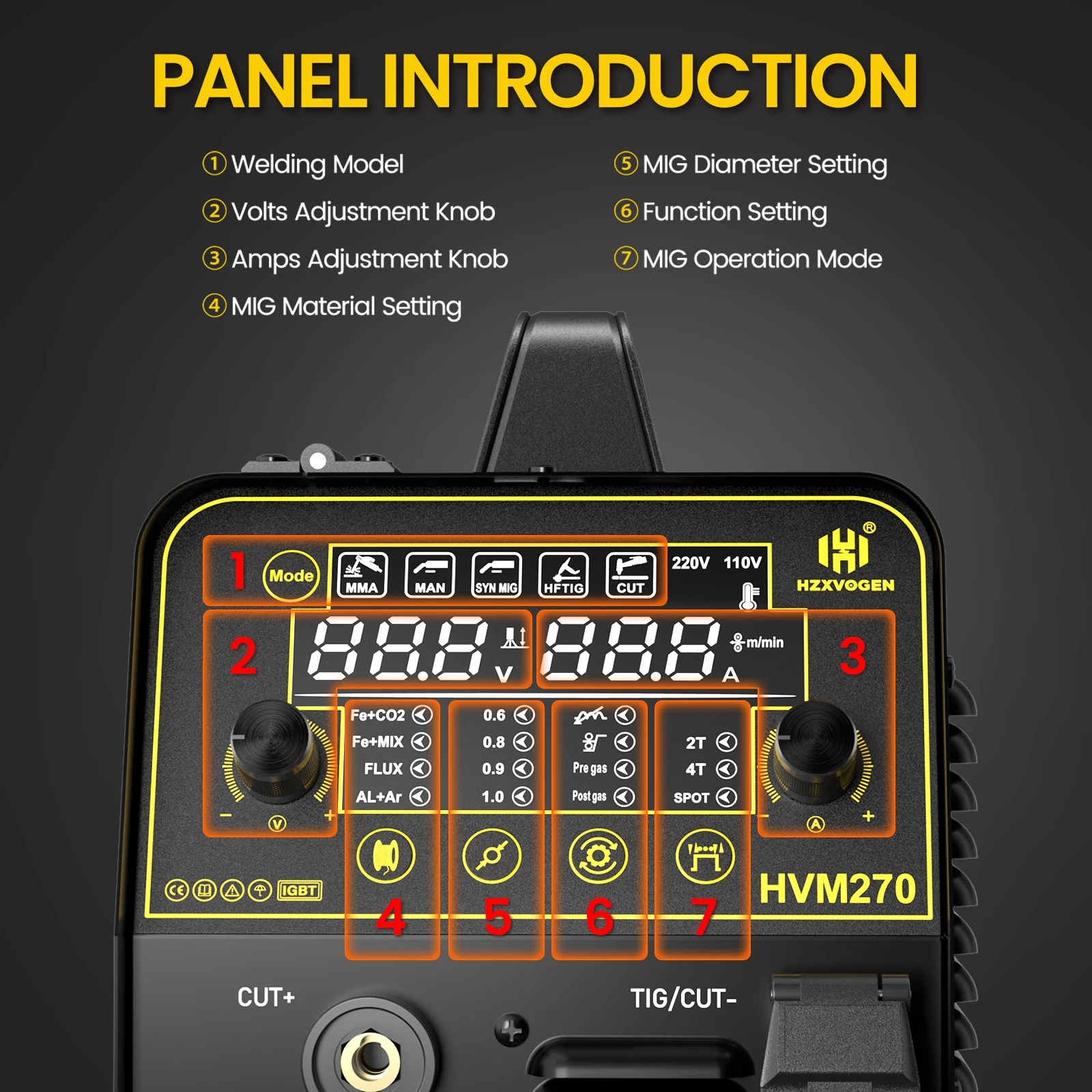 Thumbnail 3 - #21 Trending Inverter TIG Welders Right Now