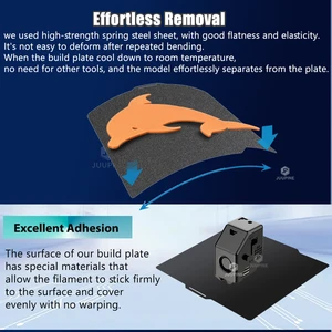 Untuk Bambulab Build Plate 257 PEI PEI Bertekstur Halus PEO Untuk Bambulab A1 Bambulab P1s X1c Plate Lembaran Baja Pegas Sisi Ganda 10 pelat samping penjualan terbaik - №
