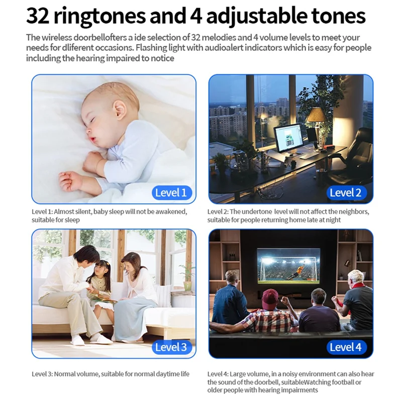Timbre inalámbrico SQPP, timbre inteligente resistente al agua, timbre de puerta de casa, Control de volumen inteligente de 4 niveles, timbre de 32 canciones