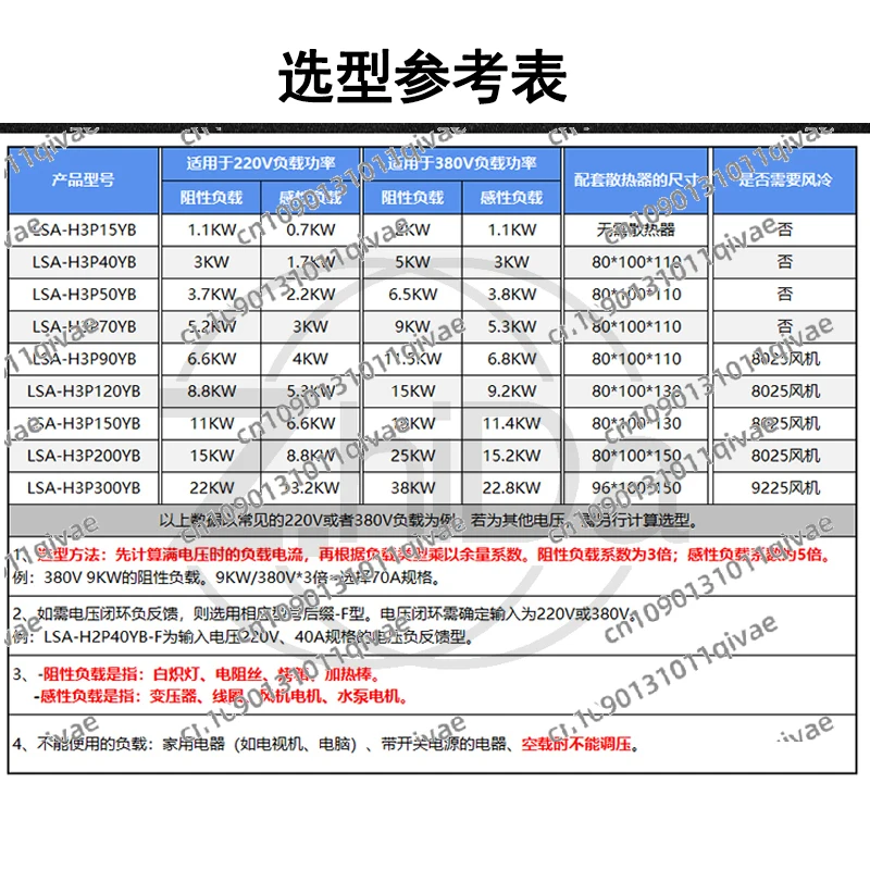 وحدة منظم جهد التيار المتردد أحادية الطور - RS485 Modbus - RTU، 220V/380V Universal #4