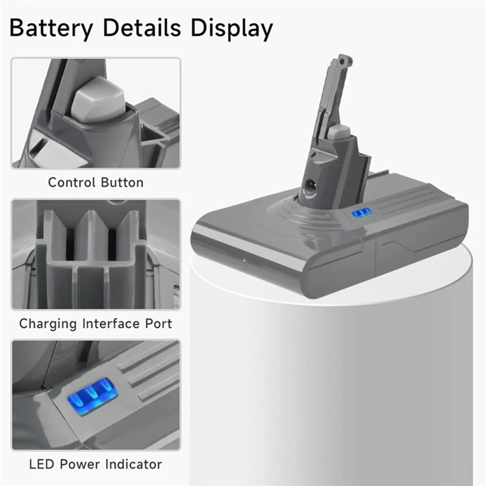 21.6V V8 Battery Adapter+2XPre-Filter Replace for V8 Batteries V8 Absolute V8 Animal Vacuum Cleaner Rechargeable