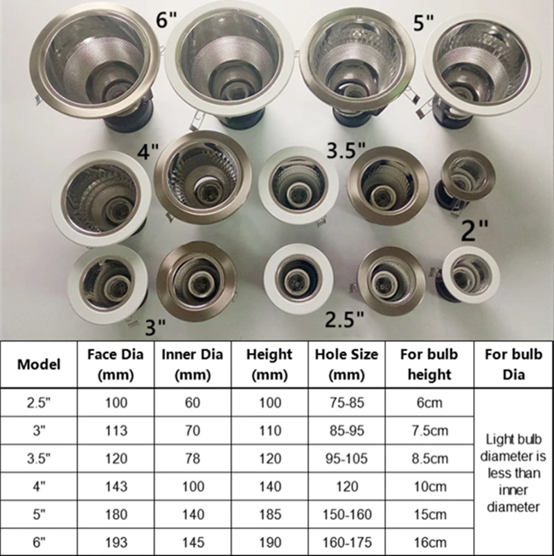 Recessed Ceiling Bathroom Downlight Kit 2.5\