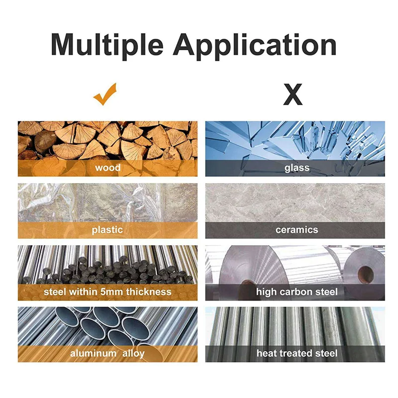 Y50A-Juego de brocas de metal de titanio para acero, madera, plástico, cobre, aluminio con estuche de almacenamiento, 1/16 pulgadas-3/8 pulgadas, 198 piezas