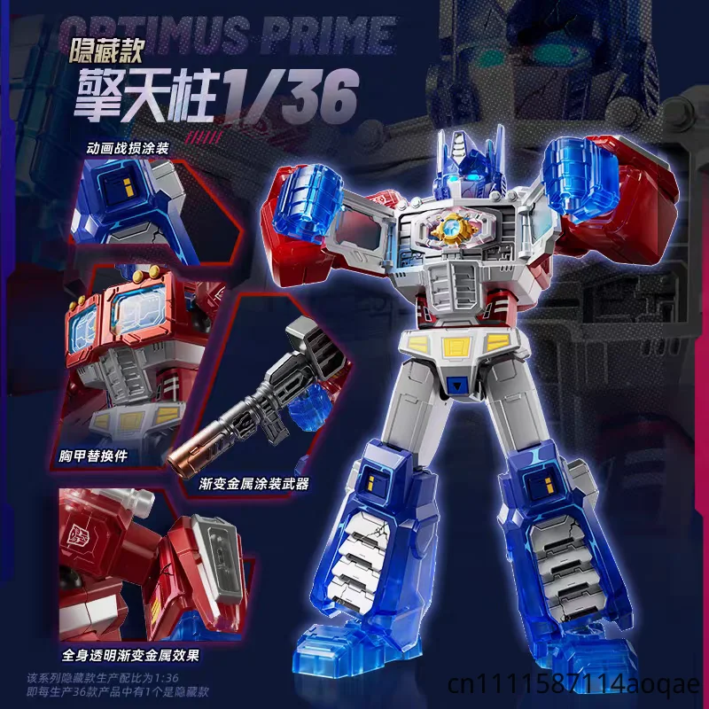New Hot Blokees Transformers S - Model Kit Optimus review and price
